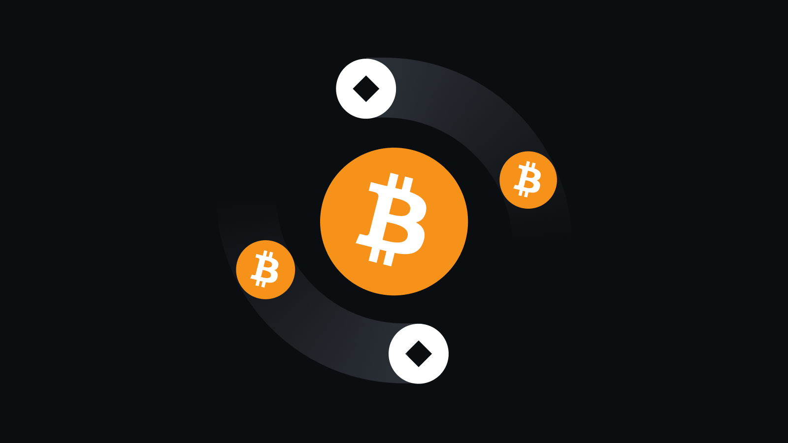 持牌数字资产交易平台